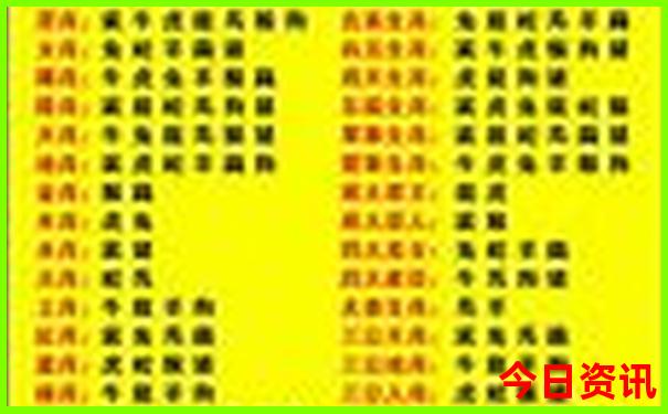 陕西景点大全景点排名